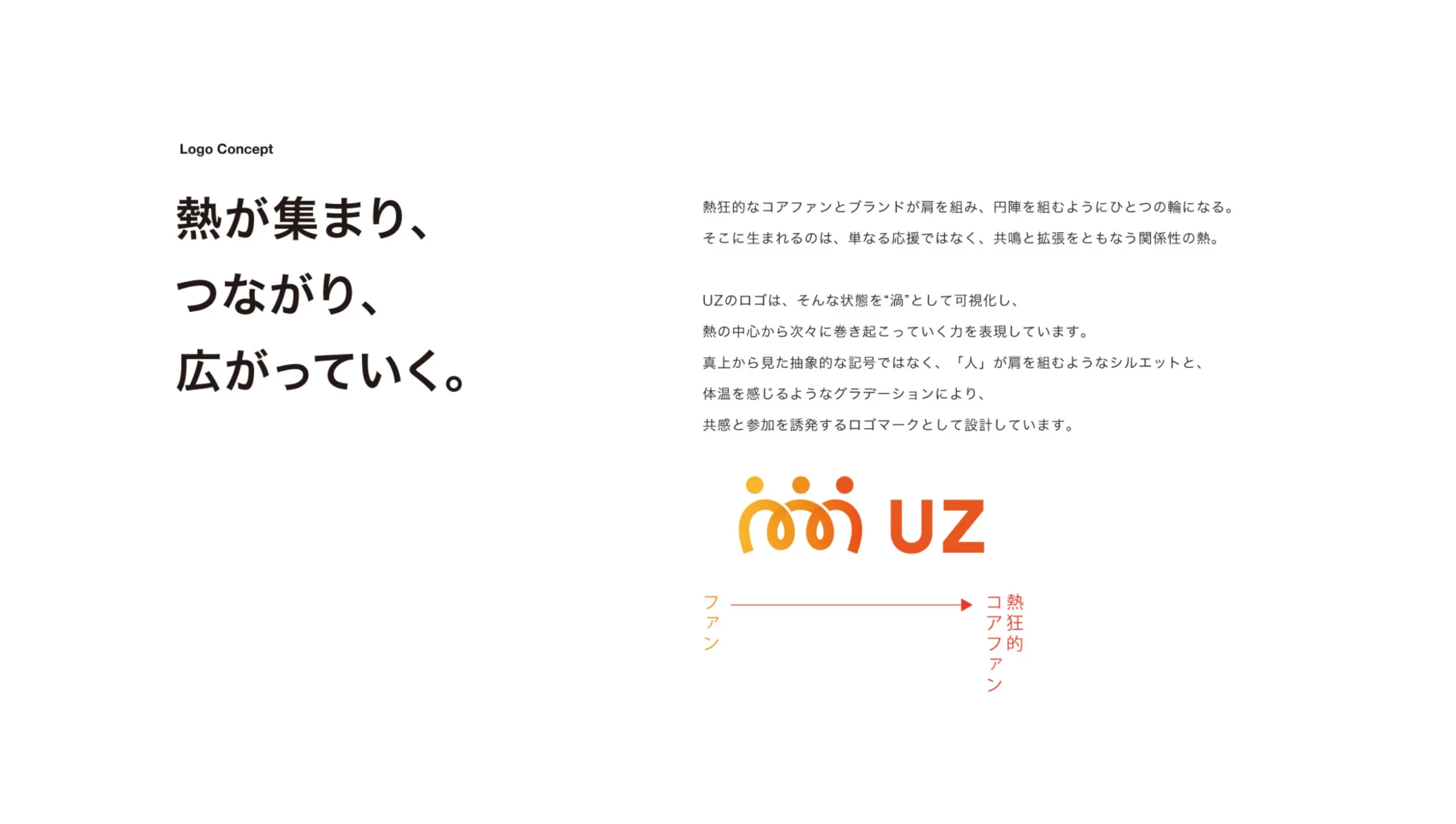 Logo Concept 熱が集まり、つながり、広がっていく。 熱狂的なコアファンとブランドが肩を組み、円陣を組むようにひとつの輪になる。そこに生まれるのは、単なる応援ではなく、共鳴と拡張をともなう関係性の熱。 UZのロゴは、そんな状態を“渦”として可視化し、熱の中心から次々に巻き起こっていく力を表現しています。真上から見た抽象的な記号ではなく、「人」が肩を組むようなシルエットと、体温を感じるようなグラデーションにより、共感と参加を誘発するロゴマークとして設計しています。 ファン 熱狂的コアファン